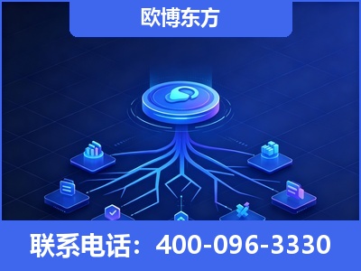 开远-全链豆包优化