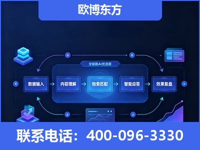 开远-专业deepseek优化